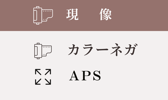 【APS】カラーネガ